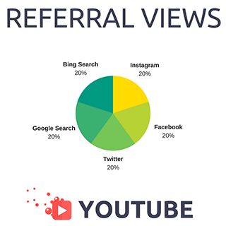 referral-views-youtube